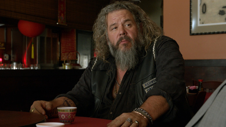 Каждому свое