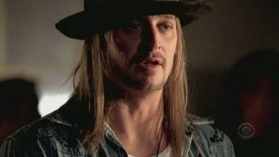 Полный доступ