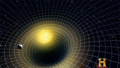 Неразгаданные тайны