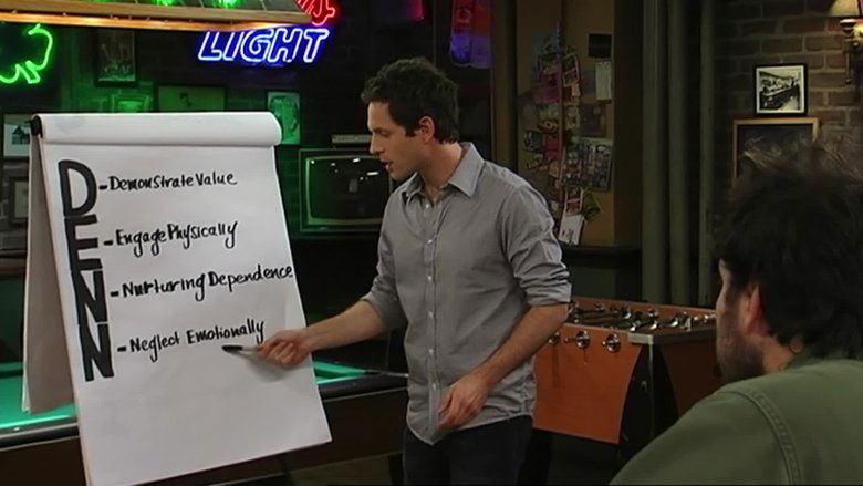 Система Д.Э.Н.Н.И.С