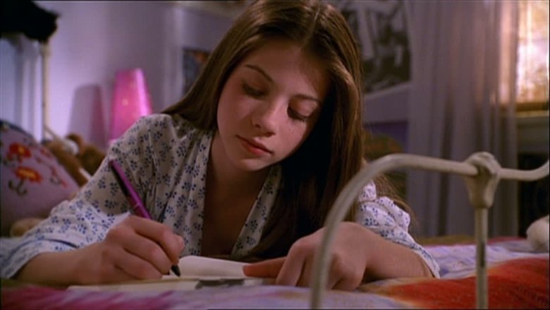 Моё истинное «я»